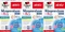 Doppelherz aktiv Magnesium 500 + B12 Tabletten Vorschaubild