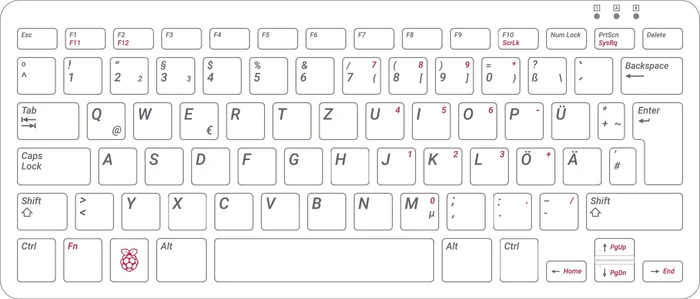 Raspberry Pi keyboard and hub, schwarz/grau, USB, DE (RPI-KEYB (DE)-BLACK/GREY)