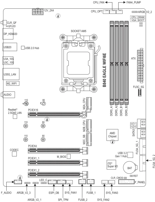GIGABYTE B840 Eagle WIFI6E (AMD AM5)