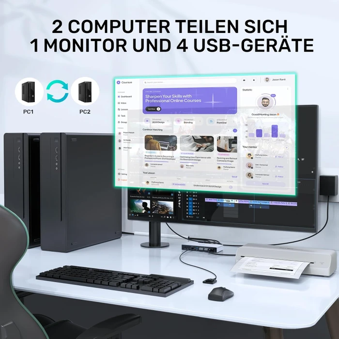 Suidek KVM-Switch