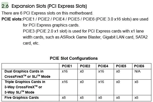 ASRock X79 Extreme9 (Intel 2011-0)