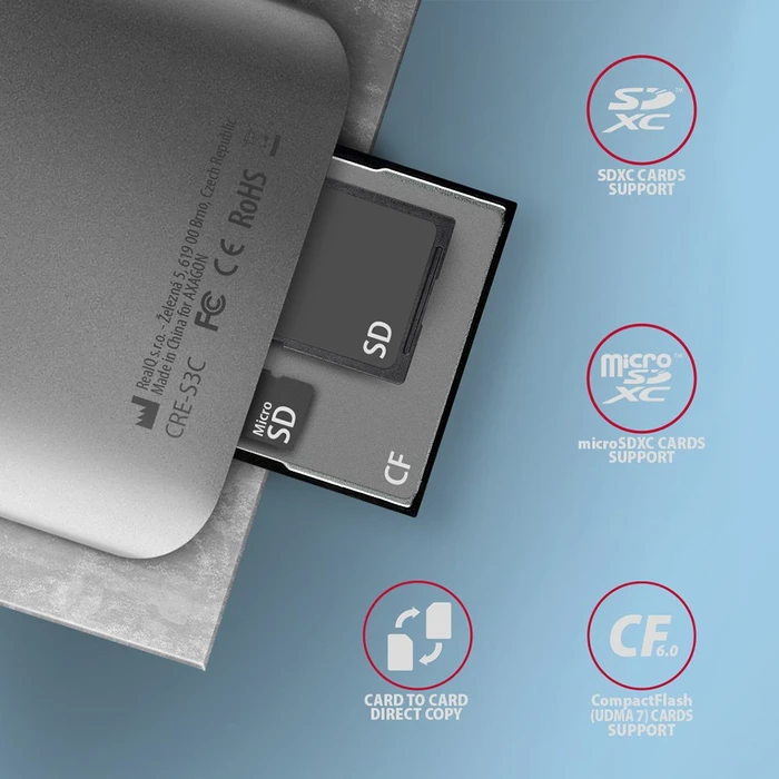 Axagon Multi-Slot-Cardreader, USB-C 3.0 [Stecker]