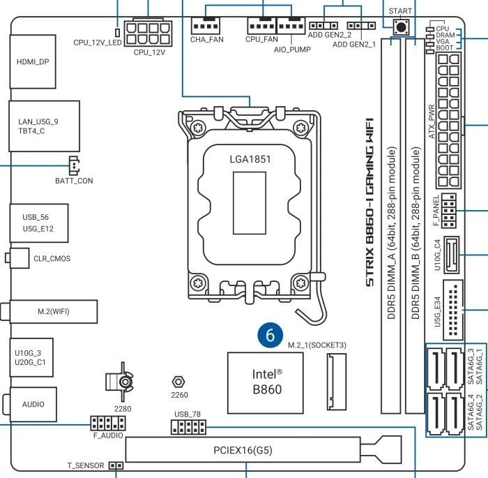 ASUS ROG Strix B860-I Gaming WIFI (Intel 1851)