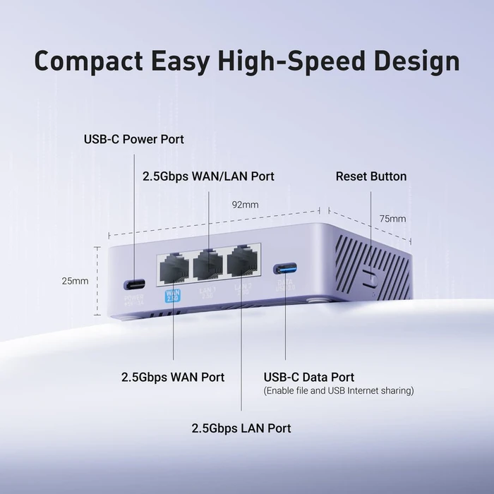 GL.iNet Desktop 2.5G Gateway, 3x RJ-45