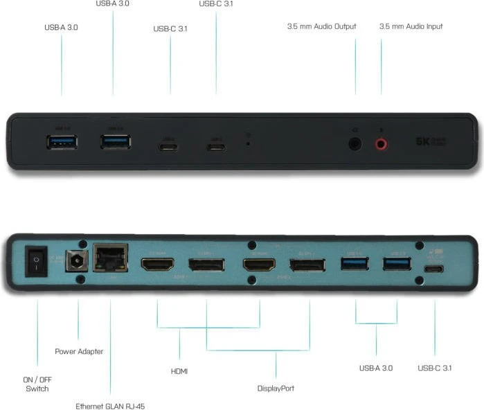 i-tec Dual Display Docking Station, USB-C 3.0 [Buchse]