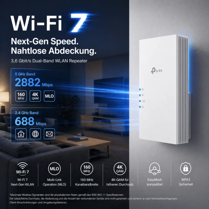 TP-Link RE3600BE, BE3600