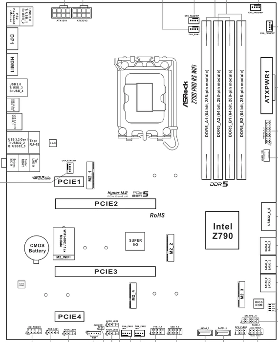 ASRock Z790 Pro RS WiFi (Intel 1700)