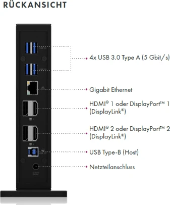 RaidSonic Icy Box IB-DK2252AC, USB-B 3.0 [Buchse]