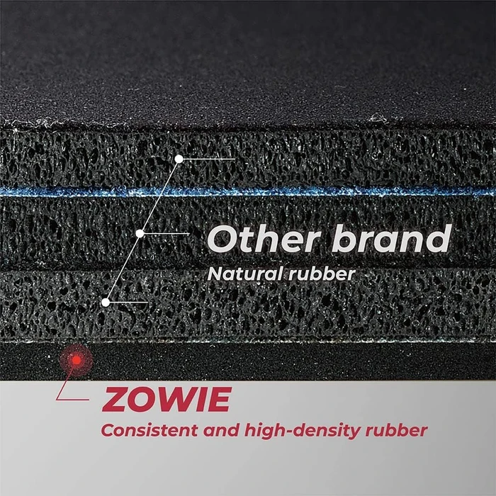 BenQ Zowie G-SR Big Soft eSports Mousepad, 470x390mm, schwarz