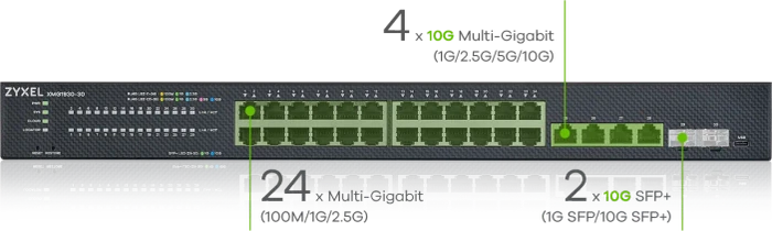 Zyxel XMG1930 Rackmount 2.5G Smart Switch, 28x RJ-45, 2x SFP+