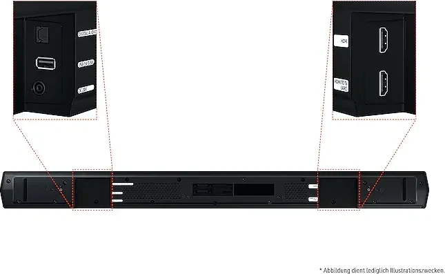 Samsung HW-B650D