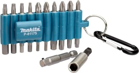 Makita Bitset
