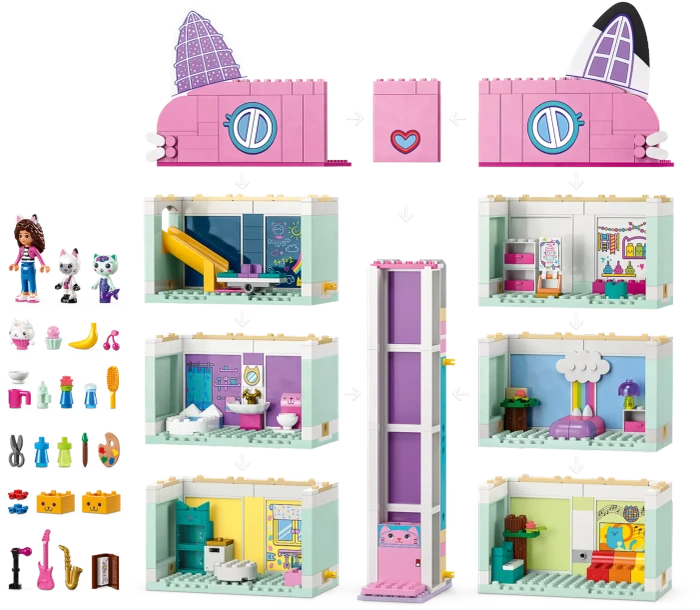 LEGO Gabbys Puppenhaus - Gabbys Puppenhaus