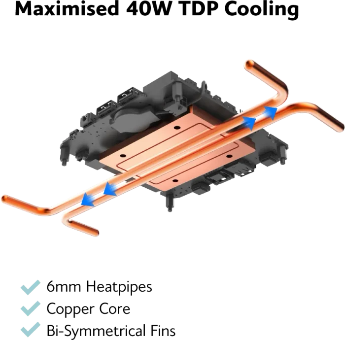 Akasa Turing RC Pro