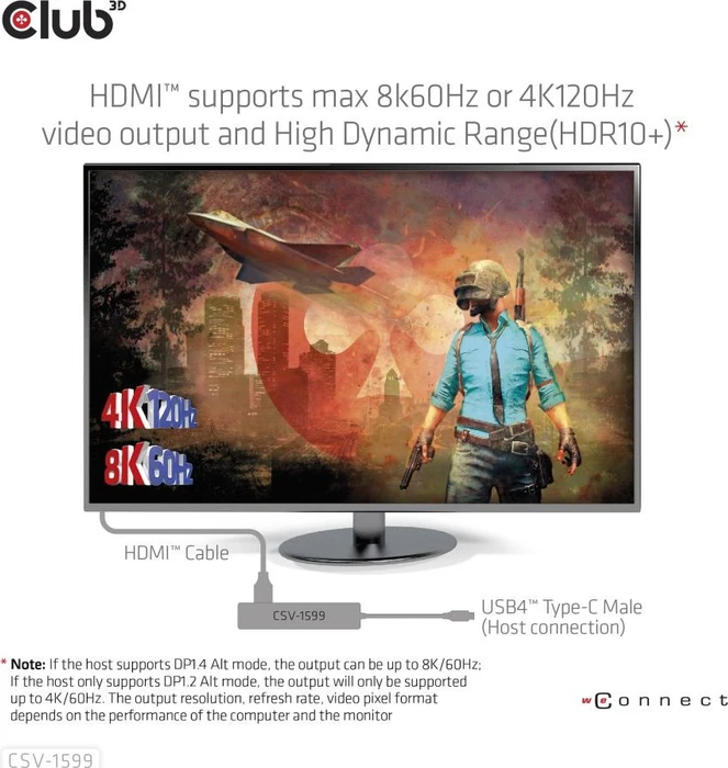 Club 3D 6-in-1 Docking-Station, USB4 [Stecker]
