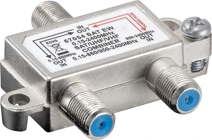 Wentronic Goobay SAT-TV-Einschleuseweiche