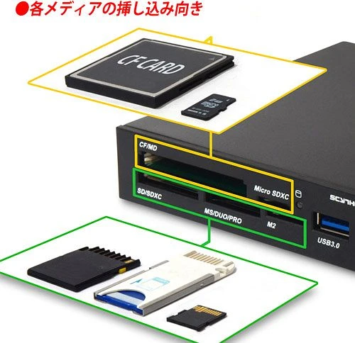 Scythe Kama Reader 3, USB 3.0