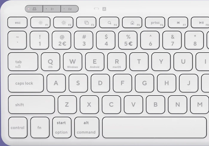 Trust Lyra Multi-Device Wireless Keyboard & Mouse Set, weiß, USB/Bluetooth, DE