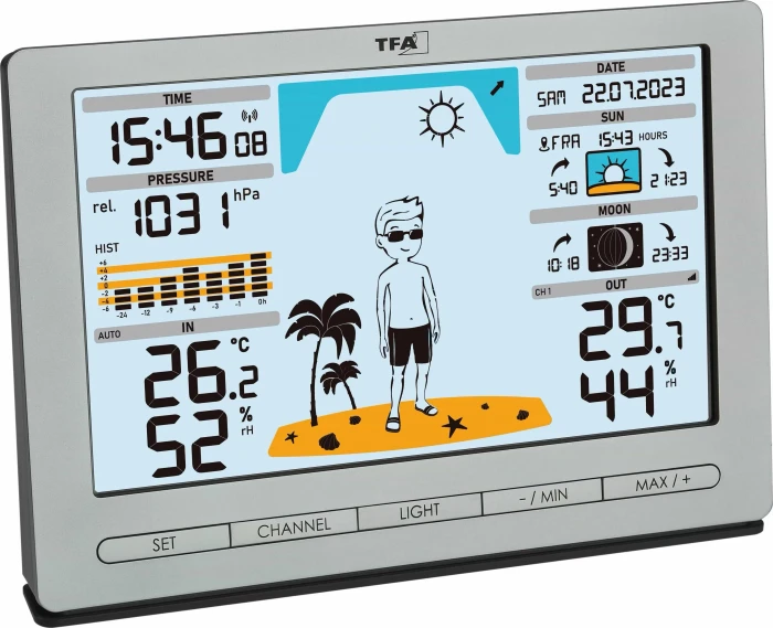 TFA Dostmann Funk-Wetterstation mit Thermo-/Hygrosensor, Set
