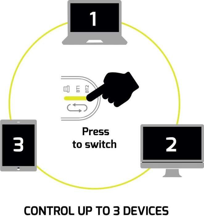 Port Designs Wireless Rechargeable Combo Pro Type C Mouse schwarz, USB-C, USB/Bluetooth