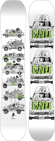 GNU Money (Modell 2026/2027)