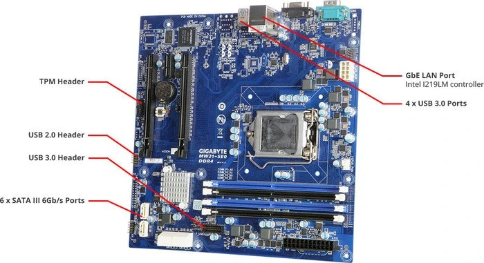 GIGABYTE MW21-SE0 (Intel 1151)
