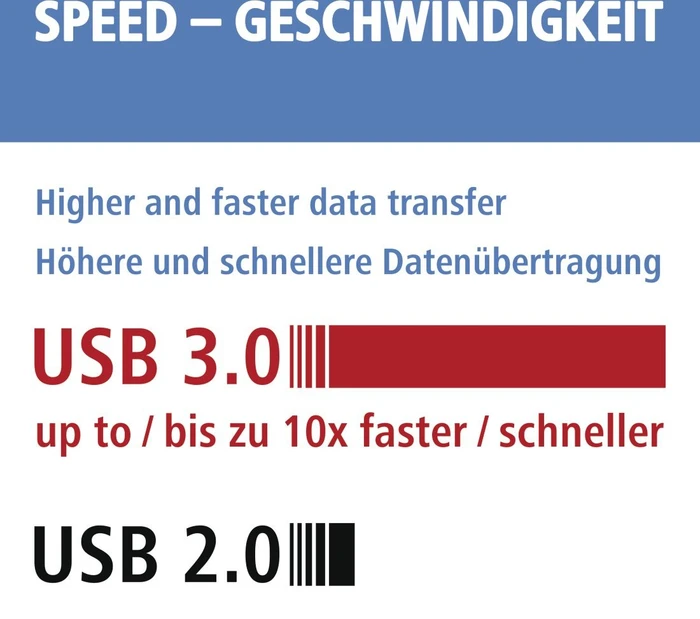 Hama Dual-Slot-Cardreader schwarz, USB-A 3.0 [Stecker]