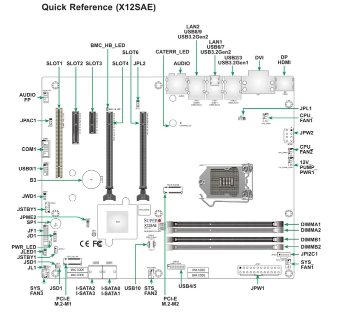 Supermicro X12SAE, retail (Intel 1200)