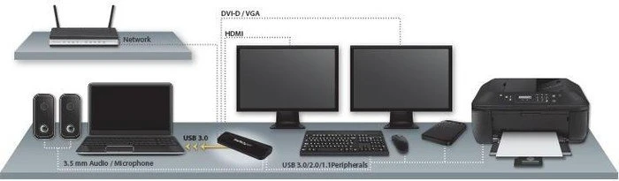 StarTech USB 3.0 Docking Station