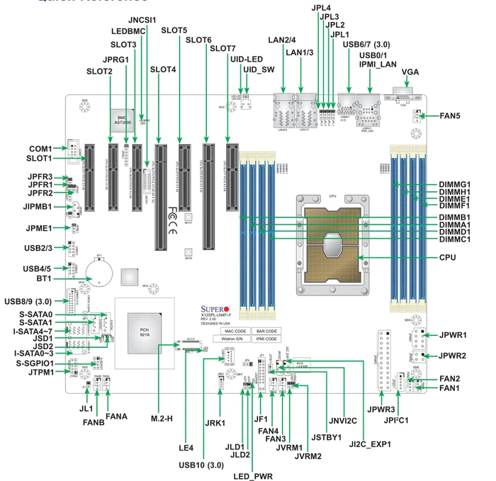 Supermicro X12SPL-LN4F, bulk (Intel 4189-4)