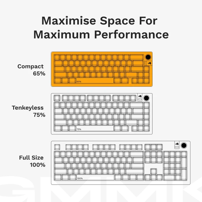 Glorious GMMK 3 Pro HE Wireless 65% Pre-built Gaming Keyboard, silber, LEDs RGB, Glorious Fox HE, USB/Bluetooth, US