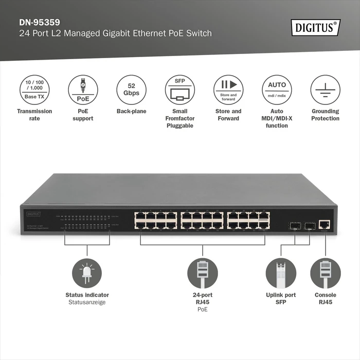 Digitus DN-953 Rackmount Gigabit Managed Switch, 24x RJ-45, 2x SFP, 430W PoE+