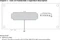 Sonnet Echo 20 Thunderbolt 4 SuperDock, Thunderbolt 4 [Buchse] Vorschaubild
