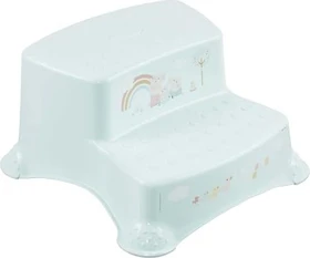 Keeeper Igor Peppa Pig Tritthocker aquamarine