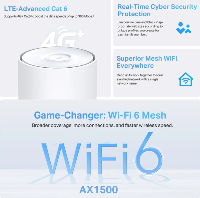 TP-Link Deco X10-4G, 1er, AX1500