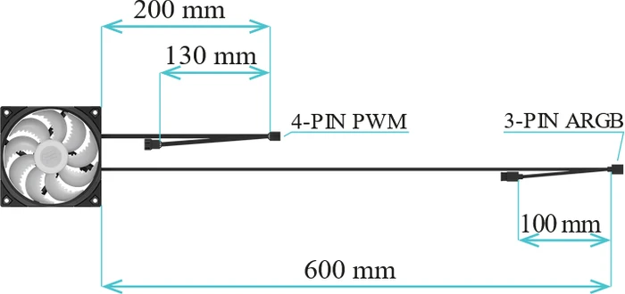 Endorfy SilentiumPC Fluctus 120 PWM ARGB, 120mm