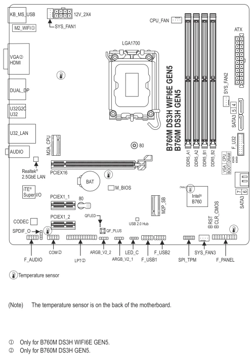 GIGABYTE B760M DS3H GEN5 (Intel 1700)