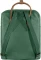 Fjällräven Kanken No. 2 deep patina Vorschaubild