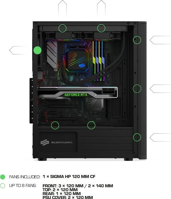 Endorfy SilentiumPC Ventum VT2