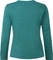 Vaude Essential Funktionsshirt langarm fjord green (Damen) Vorschaubild