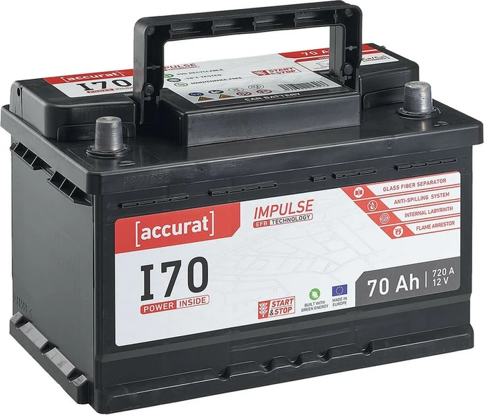 Accurat Impulse I70 EFB