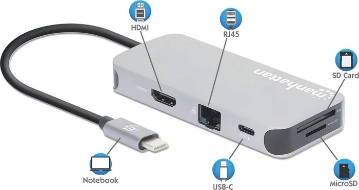 Manhattan 8-in-1 Docking Station, USB-C 3.0 [Stecker]