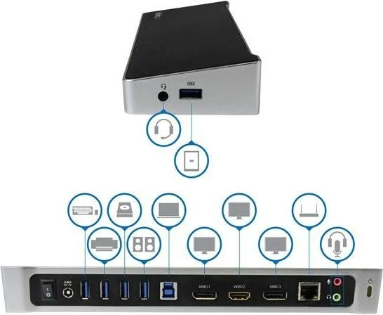 StarTech Triple-Video Docking Station