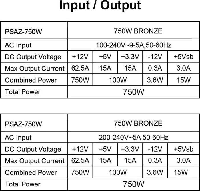 AZZA PSAZ Bronze 750W, ATX 3.1 (PSAZ-750W(ATX3.1))