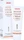 Gehwol Gerlavit Moor Vitamin Creme, 75ml