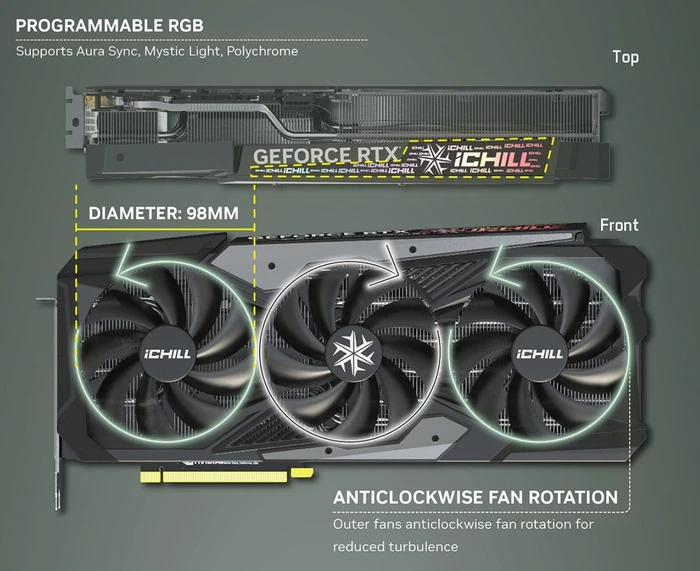 INNO3D GeForce RTX 4070 Ti iCHILL X3, 12GB GDDR6X, HDMI, 3x DP