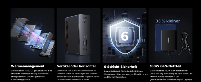Ugreen Revodok Max 2131, Thunderbolt 5 [Buchse]