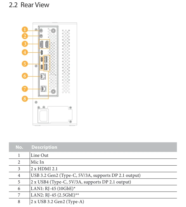 ASRock Industrial AI BOX-A395/128G, Ryzen AI Max+ 395, 128GB RAM