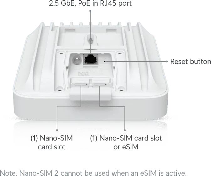 Ubiquiti UniFi 5G Max Outdoor, Outdoor, 5G