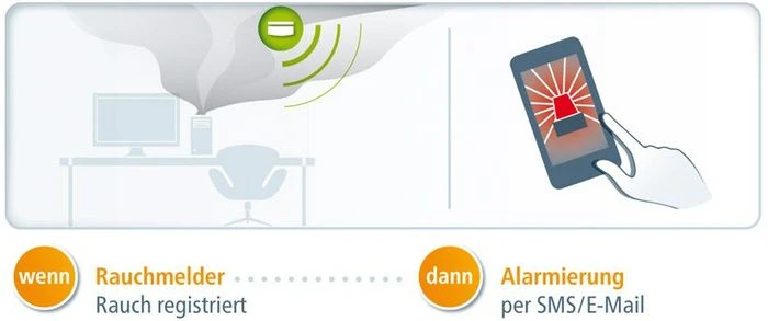 devolo HomeControl Brandmelder